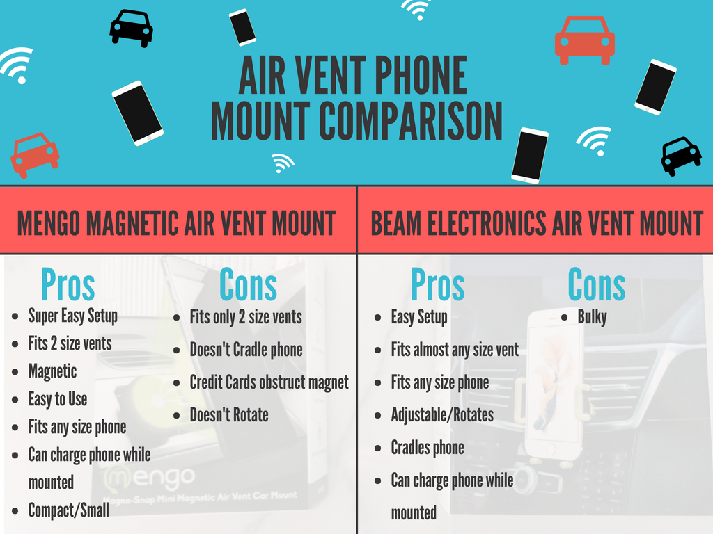 car mount air vent comparison