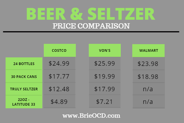 beer comparison