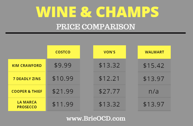 wine comparison